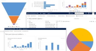 data-srcset